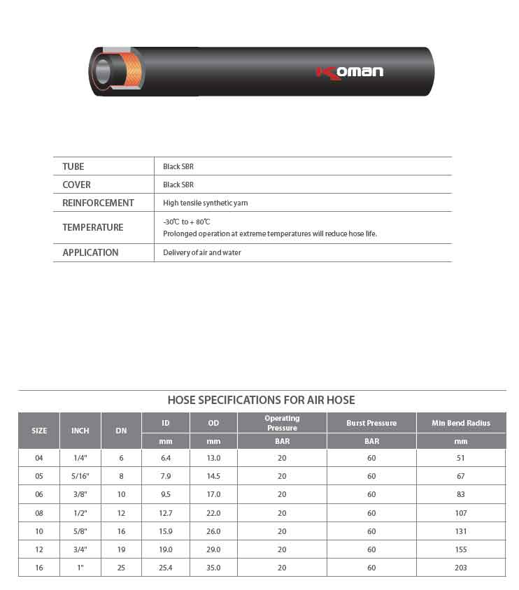 koman compressed air